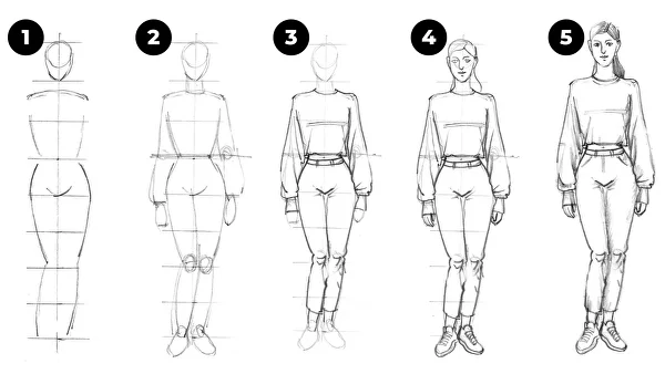 how to draw humanoid