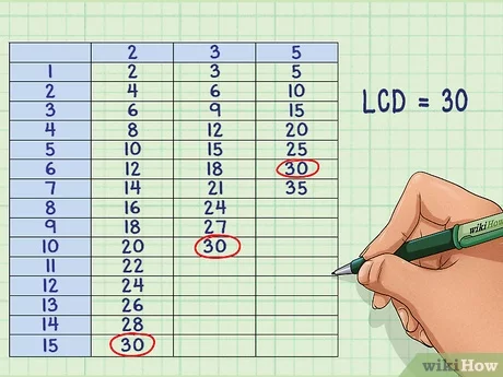 the lcd for the fractions 1/3 3/4 and 8/9 is