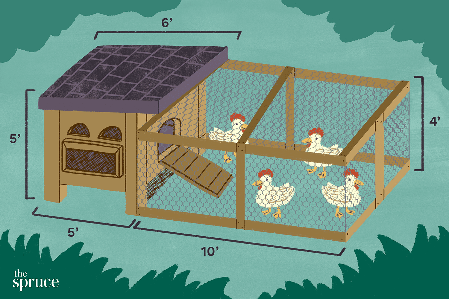 poultry coop plans