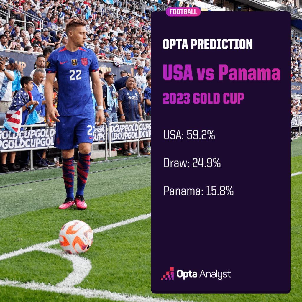 usa vs panama gold cup tickets