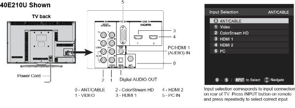 toshiba tv power cord location