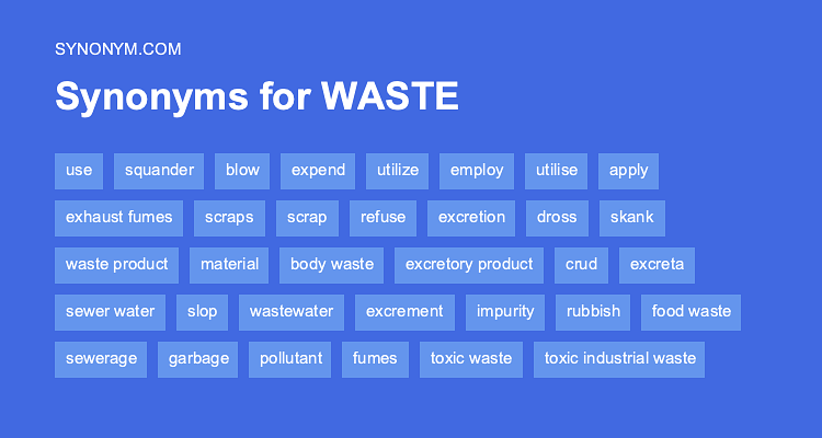 synonyms of wastage