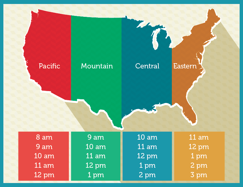 8 am pacific to central