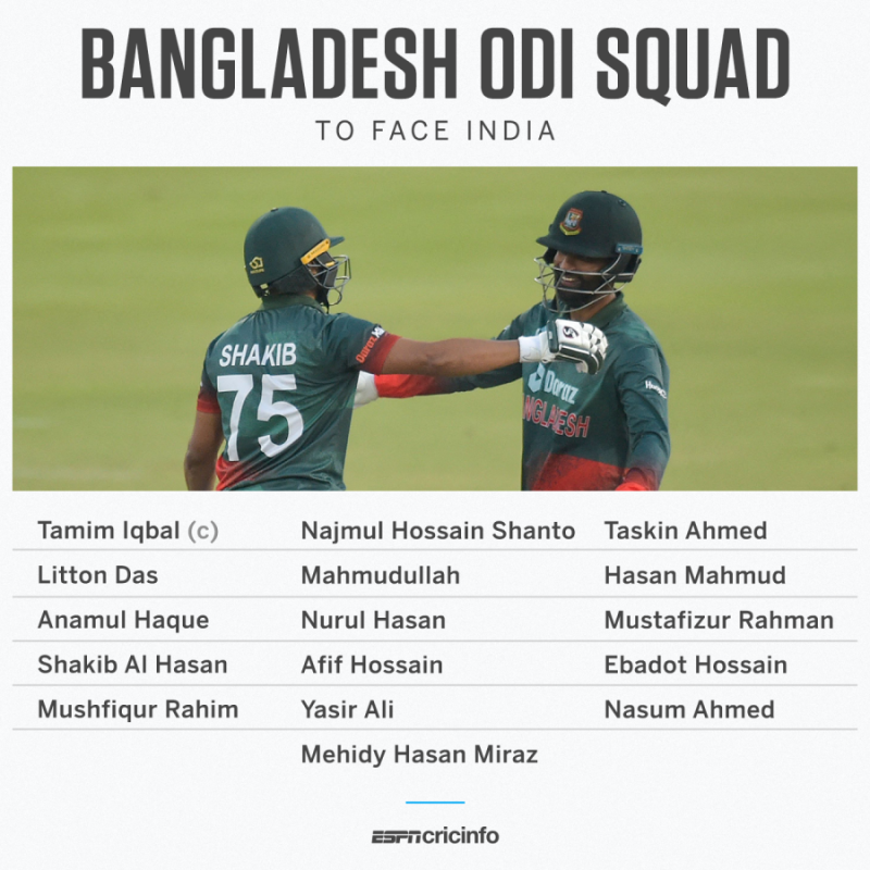 india vs bangladesh lineup