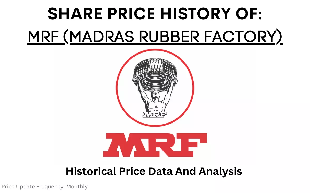 mrf share price 1993