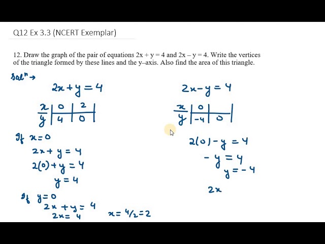 2x y 4 graph