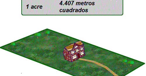 cuanto es un acre en m2