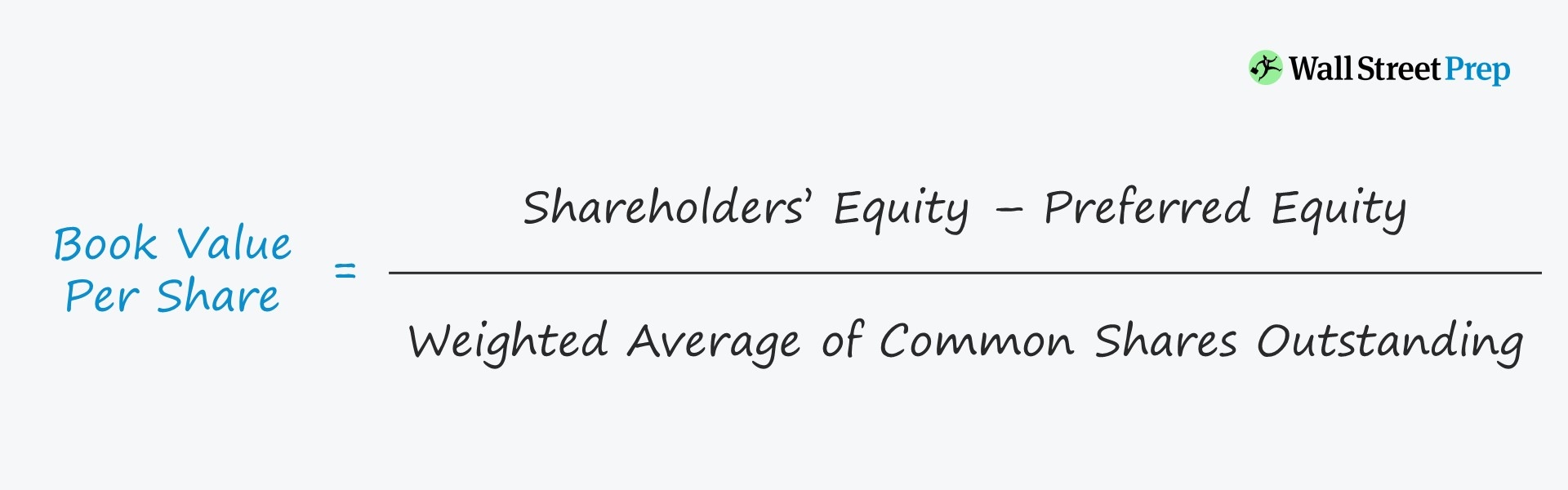 share price formula