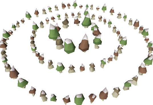 ge fairy ring