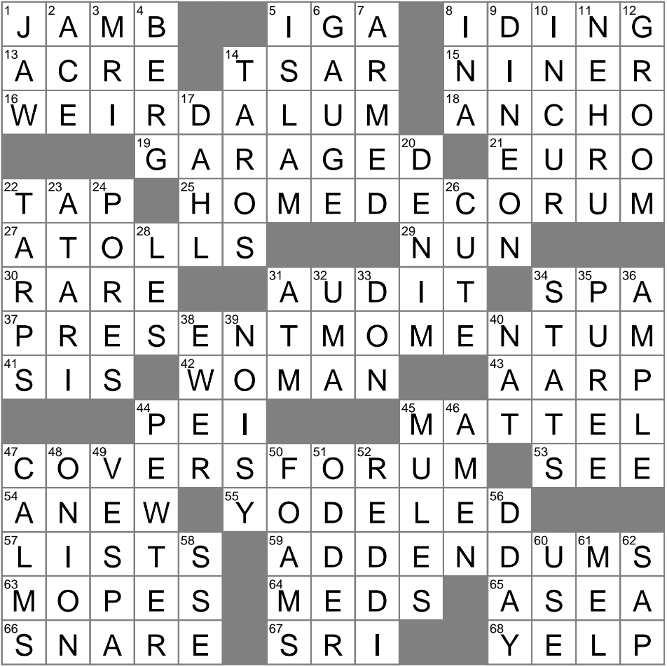 became aware of crossword clue