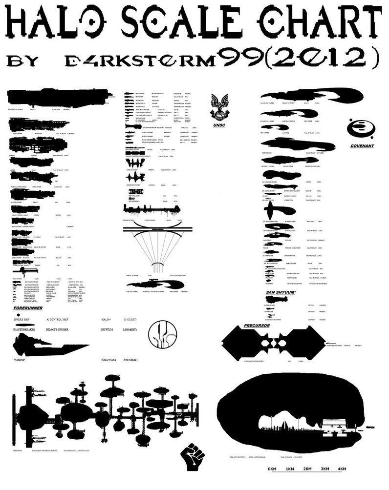 halo covenant ship names