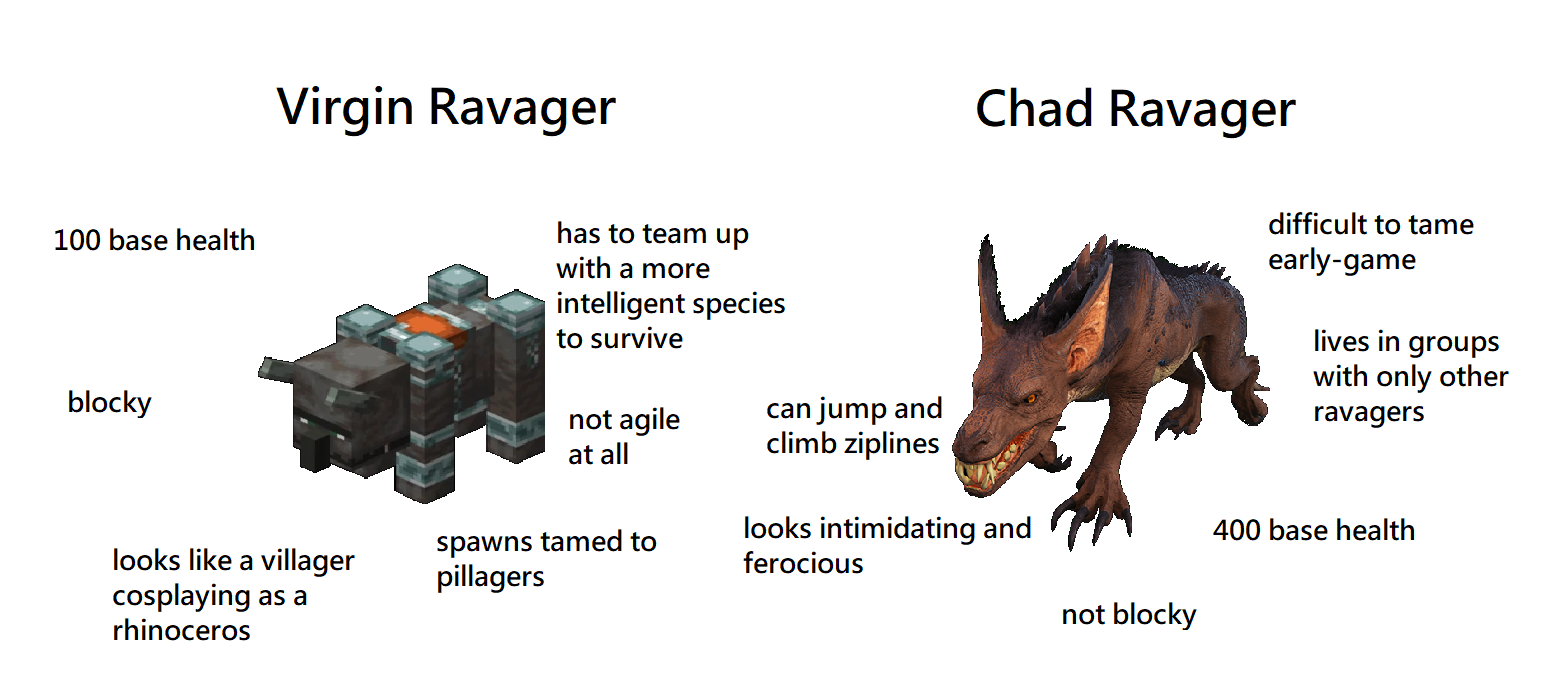 ravagers ark