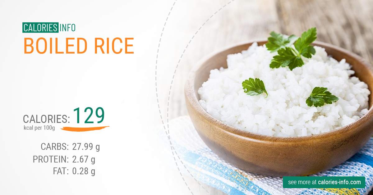 100 gram boiled rice calories