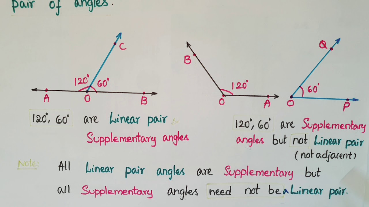 pair of supplementary angles