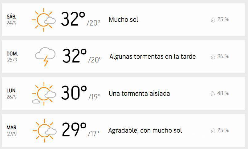 accuweather monterrey