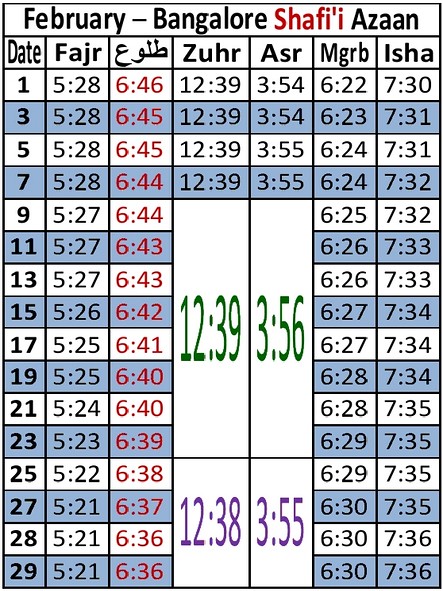 namaz timings bangalore hanafi