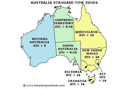 adelaide south australia time zone