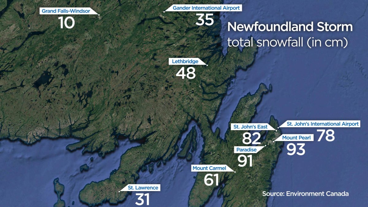 environment canada st johns