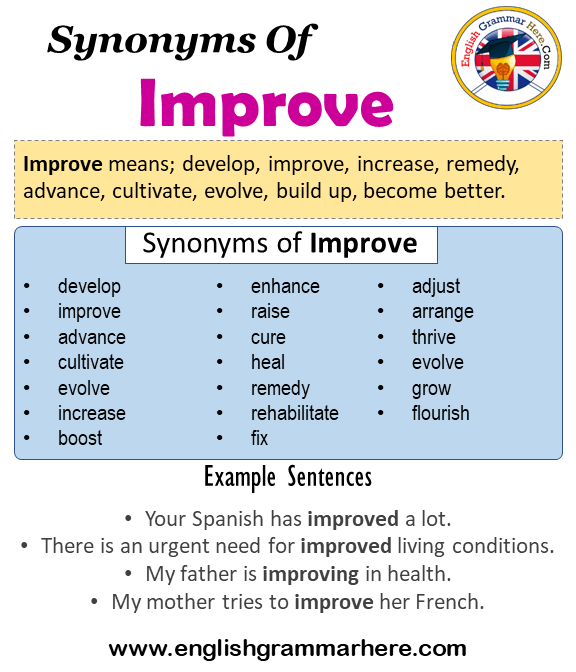 adjust synonyms in english