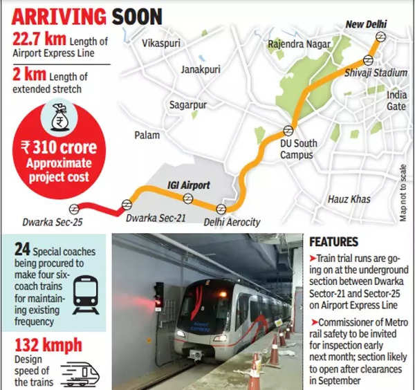 airport express line route