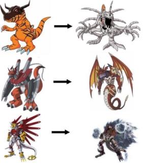 digimon evolve