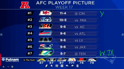 afc playoff picture