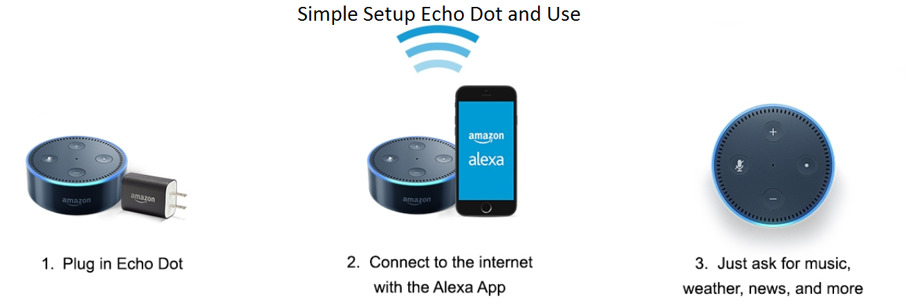 alexa echo dot app