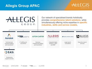 allegis group melbourne