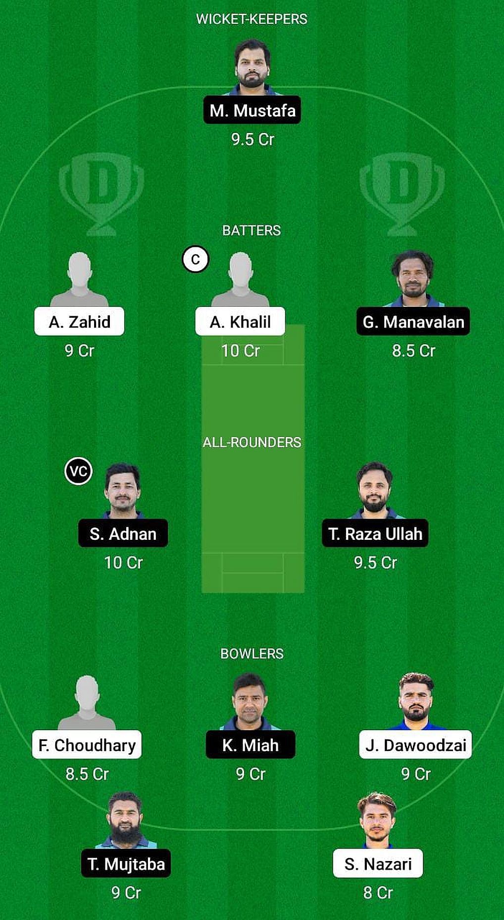 alz vs ume dream11 prediction