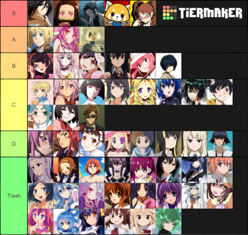 anime waifu tier list