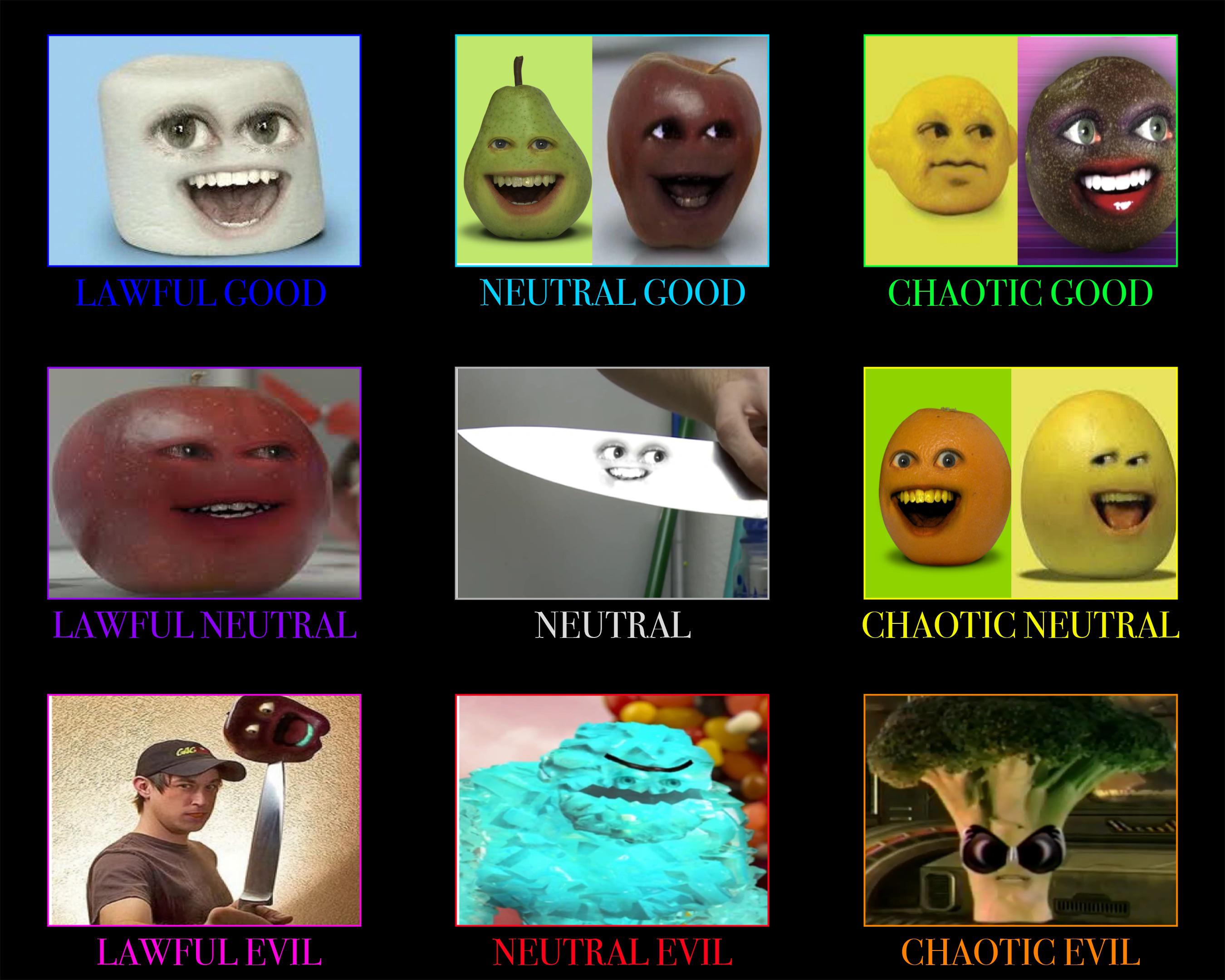 annoying orange characters