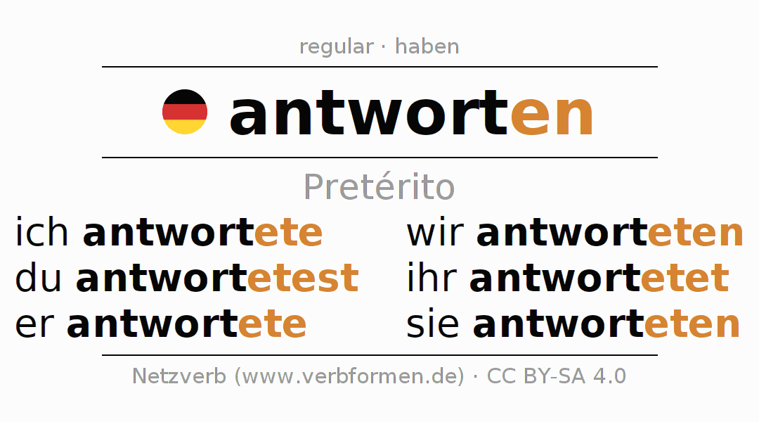 antworten conjugation