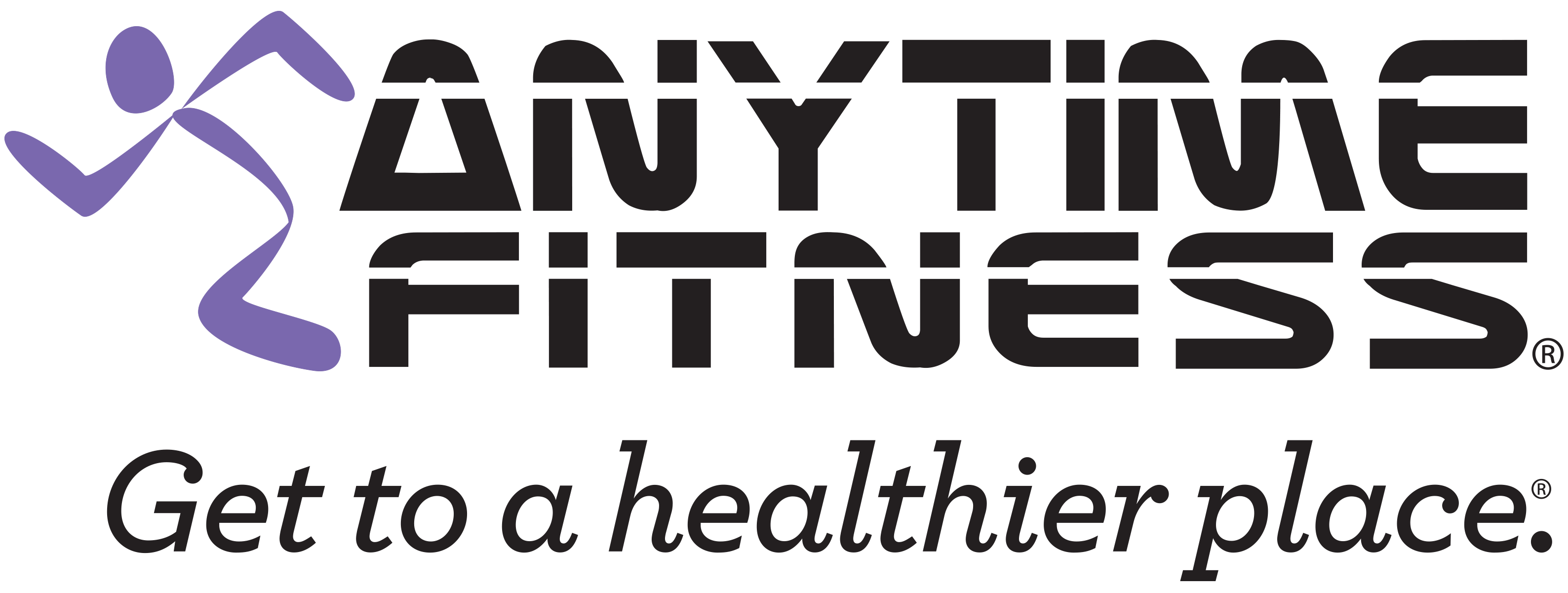 anytime fitness gym locations