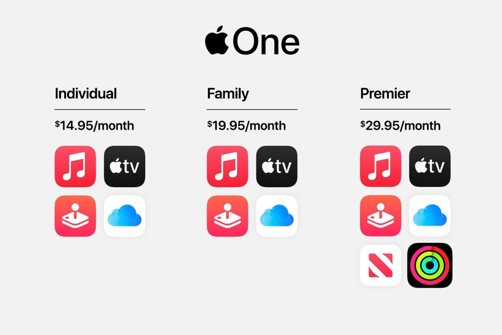 apple one family