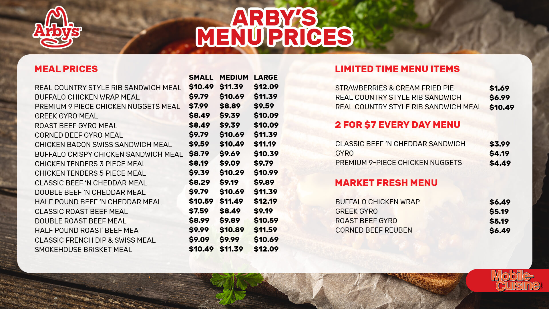 arbys menu