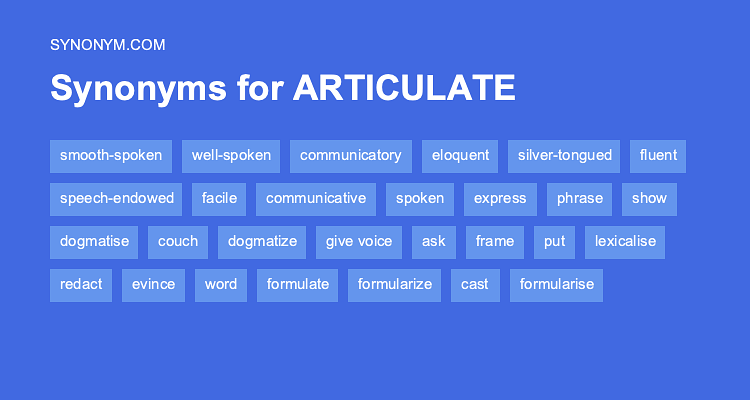 articulate synonym