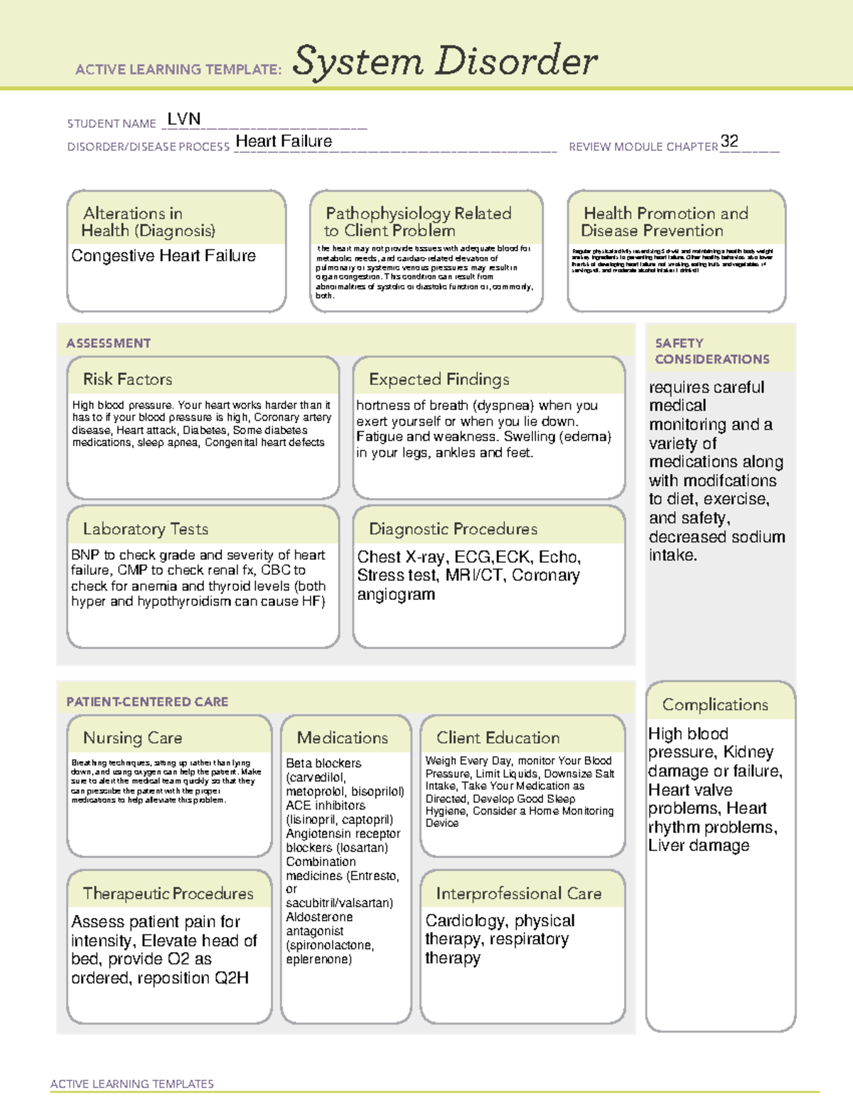 ati diagnostic template for heart failure