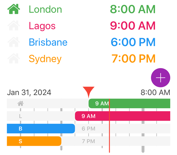 australia and england time difference