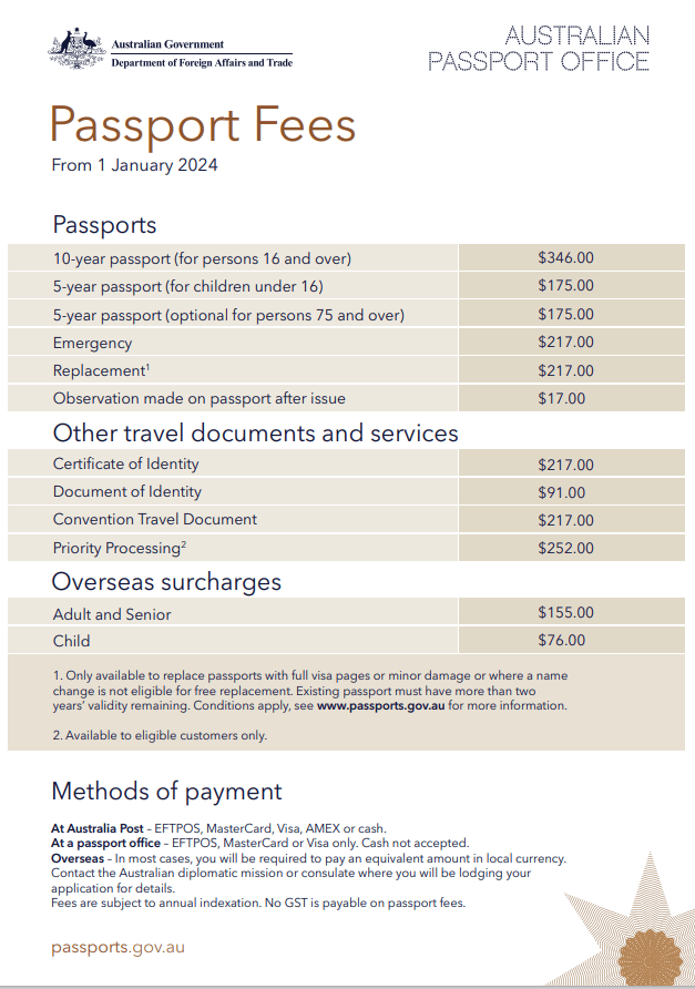 australian childrens passport cost