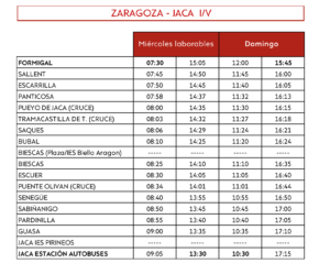 autobus sabiñanigo zaragoza