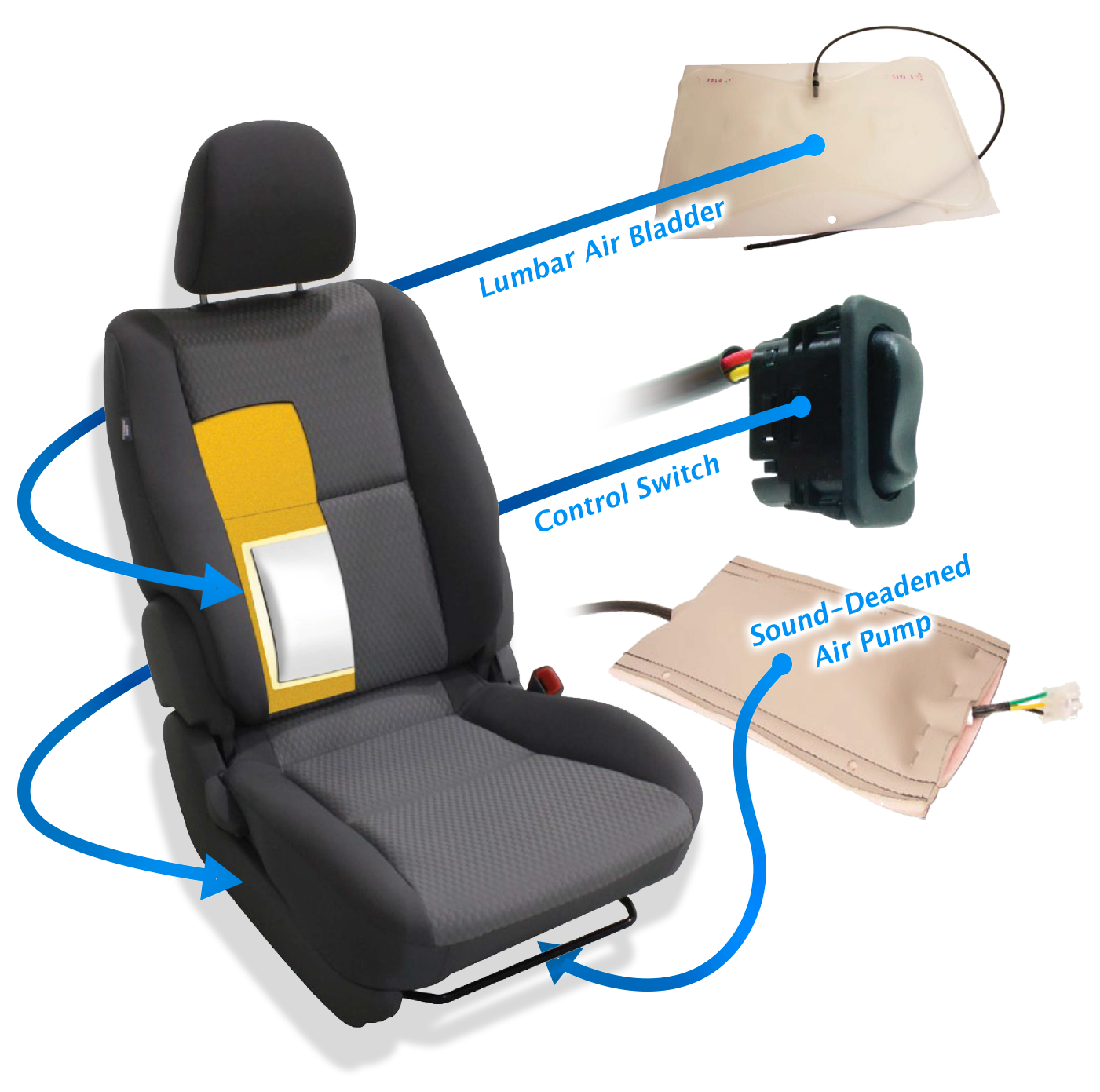 automotive lumbar support