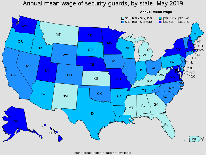 average security guard salary