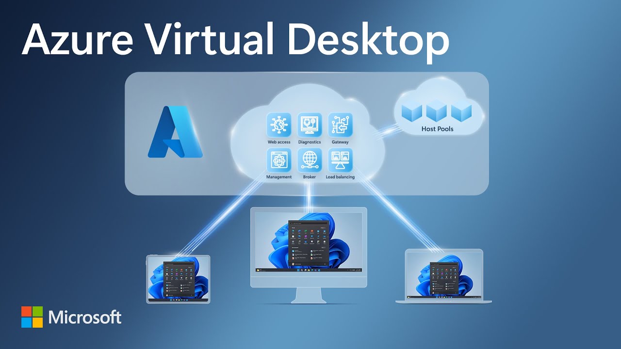 azure virtual desktop client