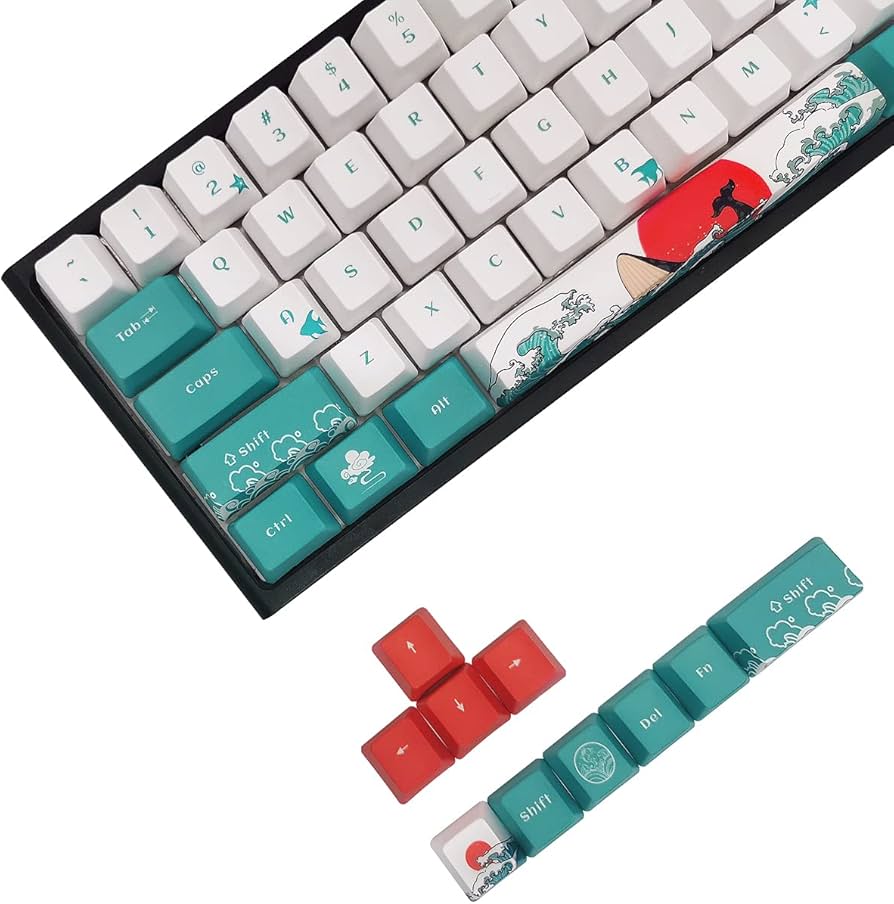 keycaps amazon