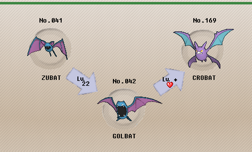 how do i evolve golbat