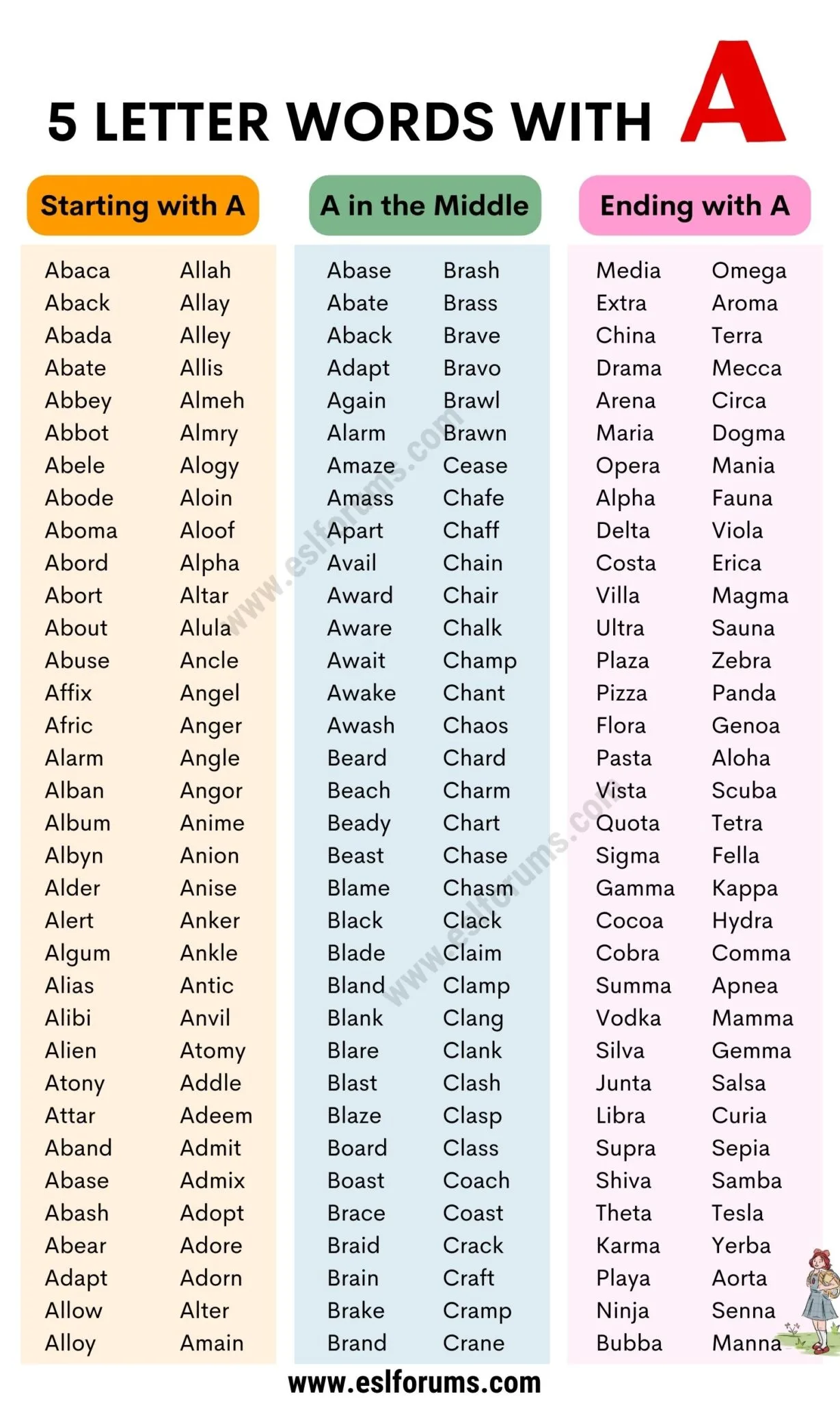 five letter word with most vowels