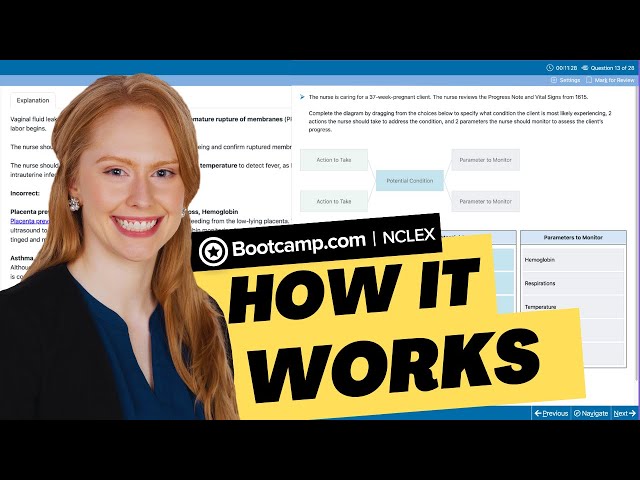 nclex boot camp