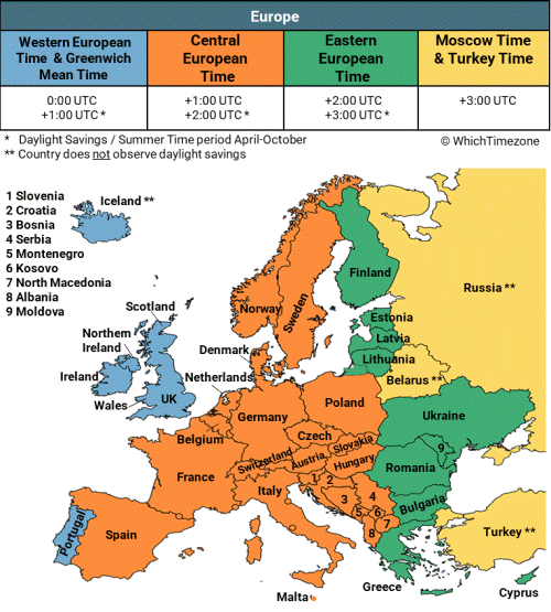 time difference to greece