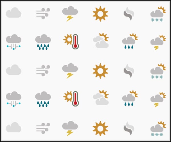 14 day weather forecast for the lake district