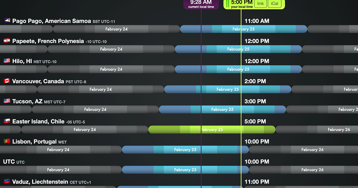 7am pt to uk time